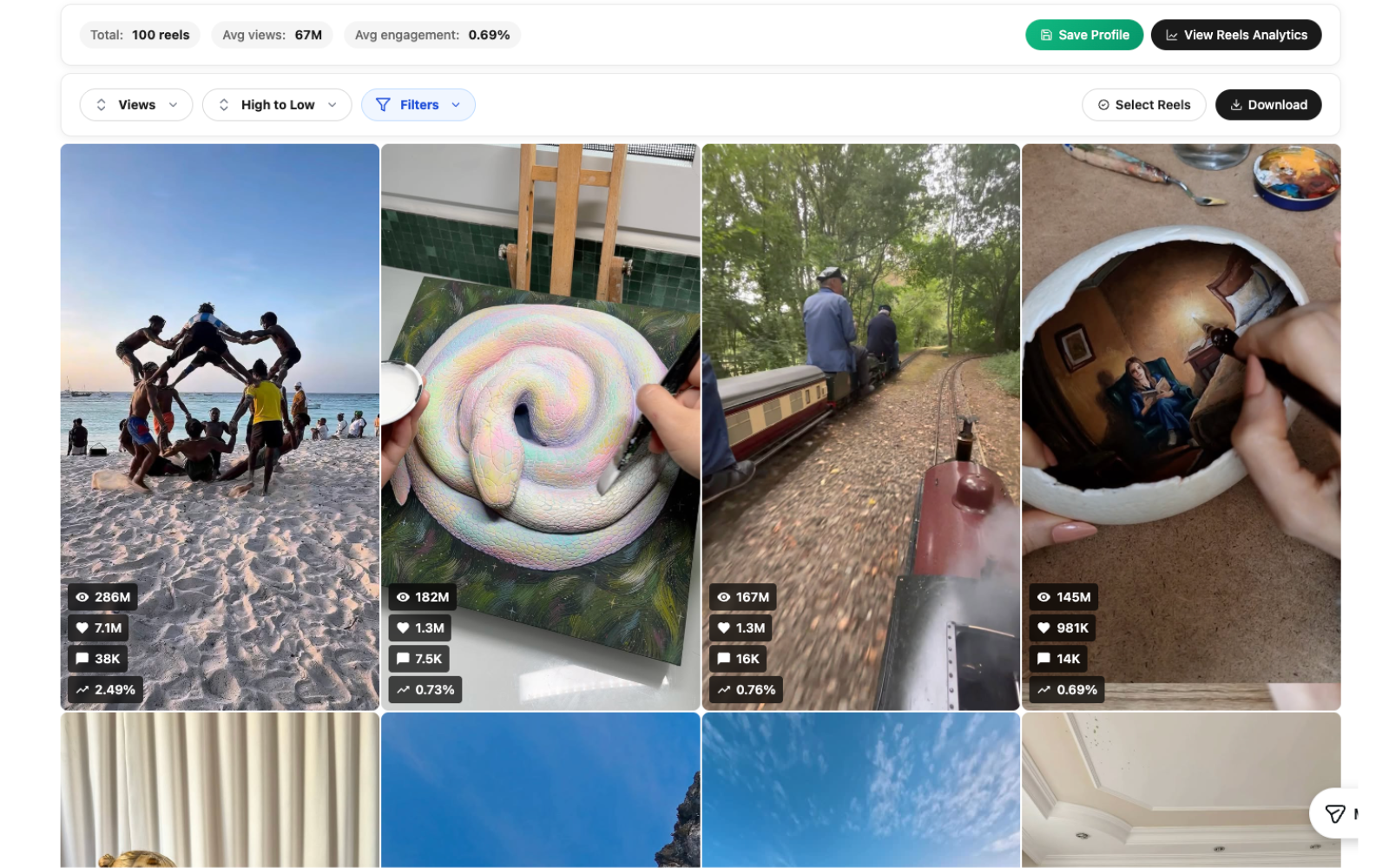 Trendlyst sorting workflow showing ranked Instagram content